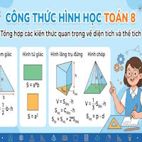 Công thức hình học Toán 8 kì 1