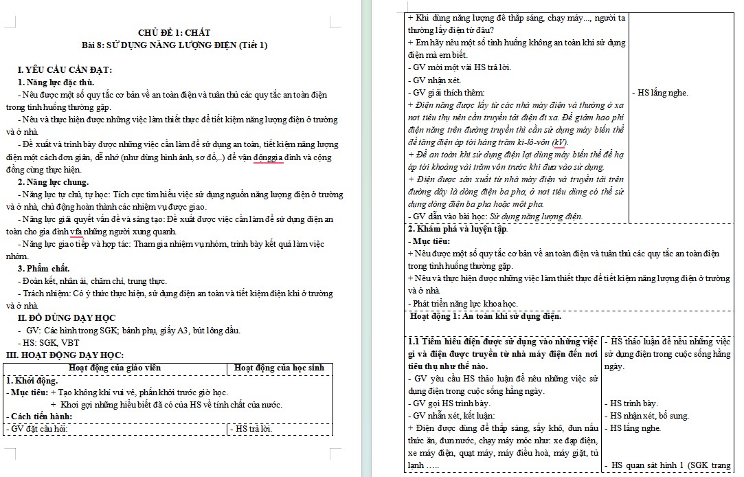 Bài 8: Sử dụng năng lượng điện