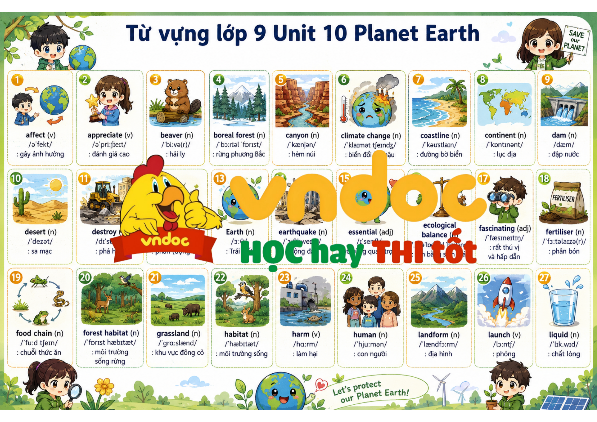 Từ vựng Unit 10 lớp 9