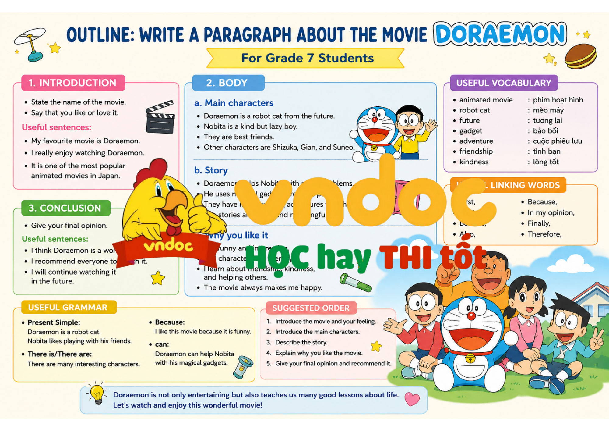 Dàn ý viết về bộ phim Doraemon