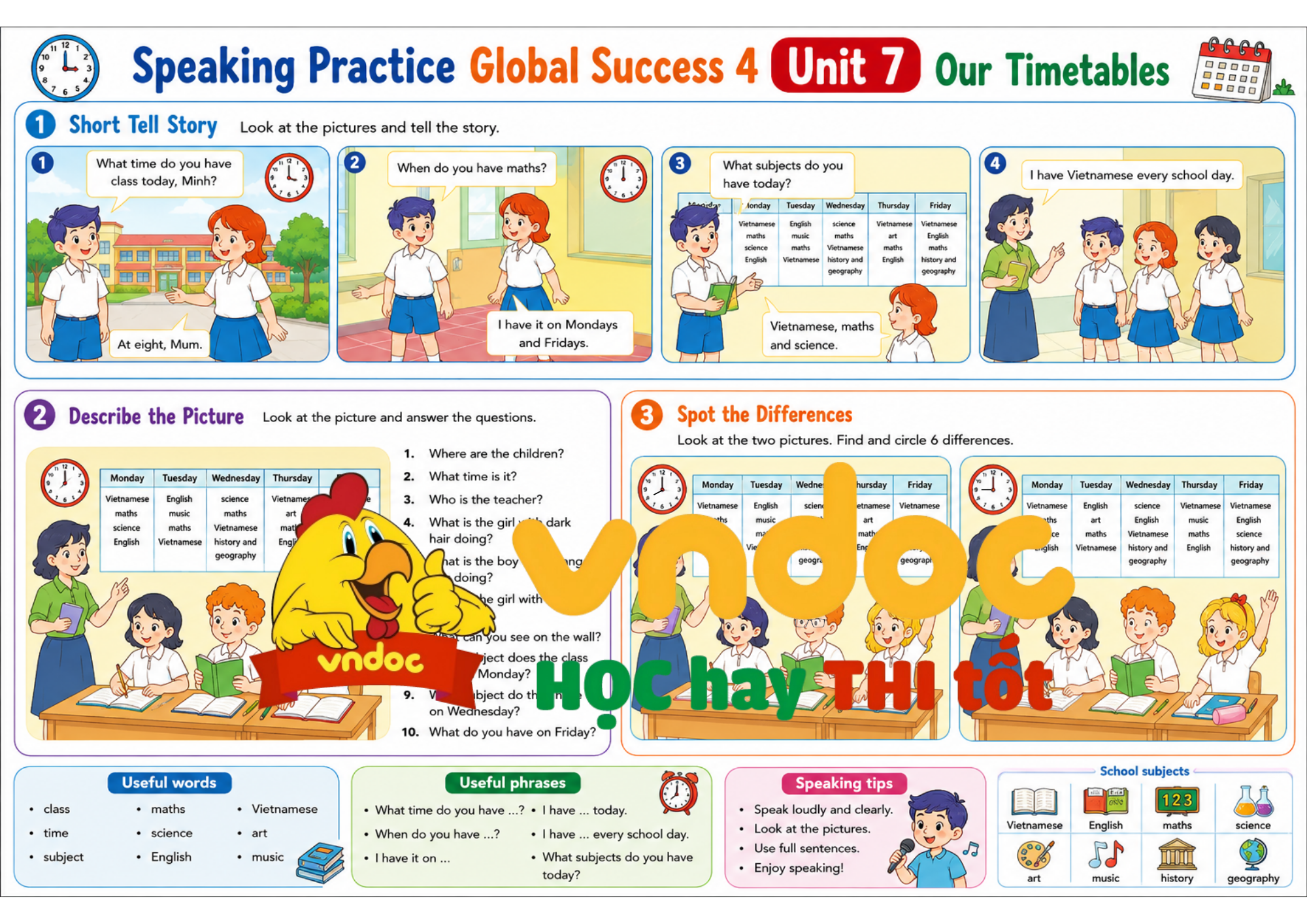 Speaking Practice Unit 7