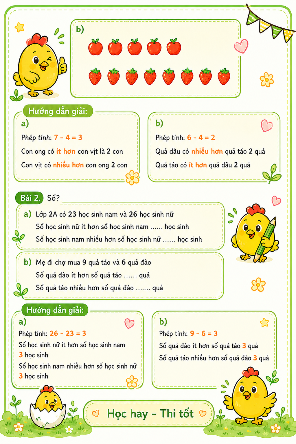 Ly thuyet Toan lop 2 Hon kem nhau bao nhieu h2*974303