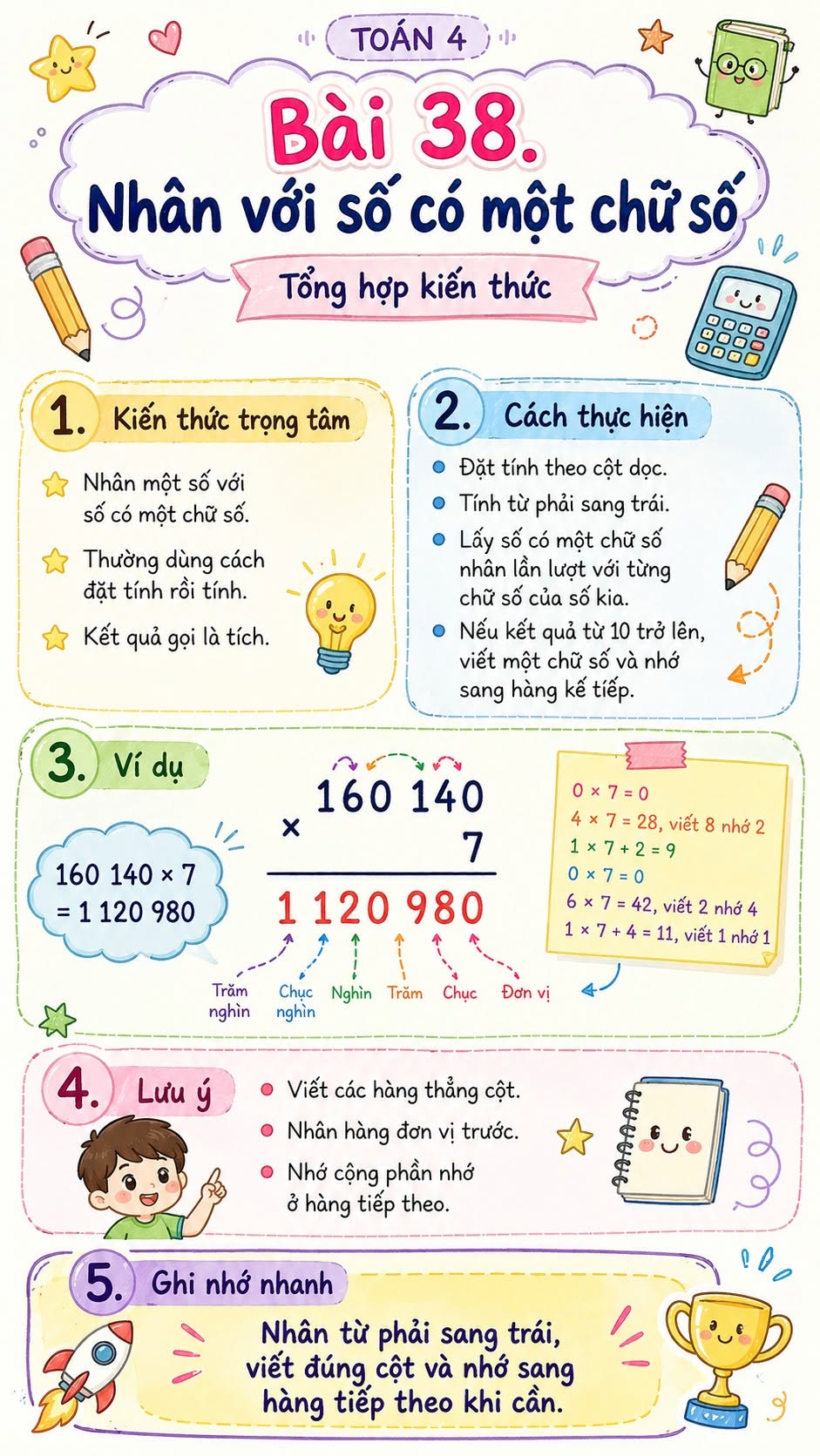 Toan 4 Bai 38*974116