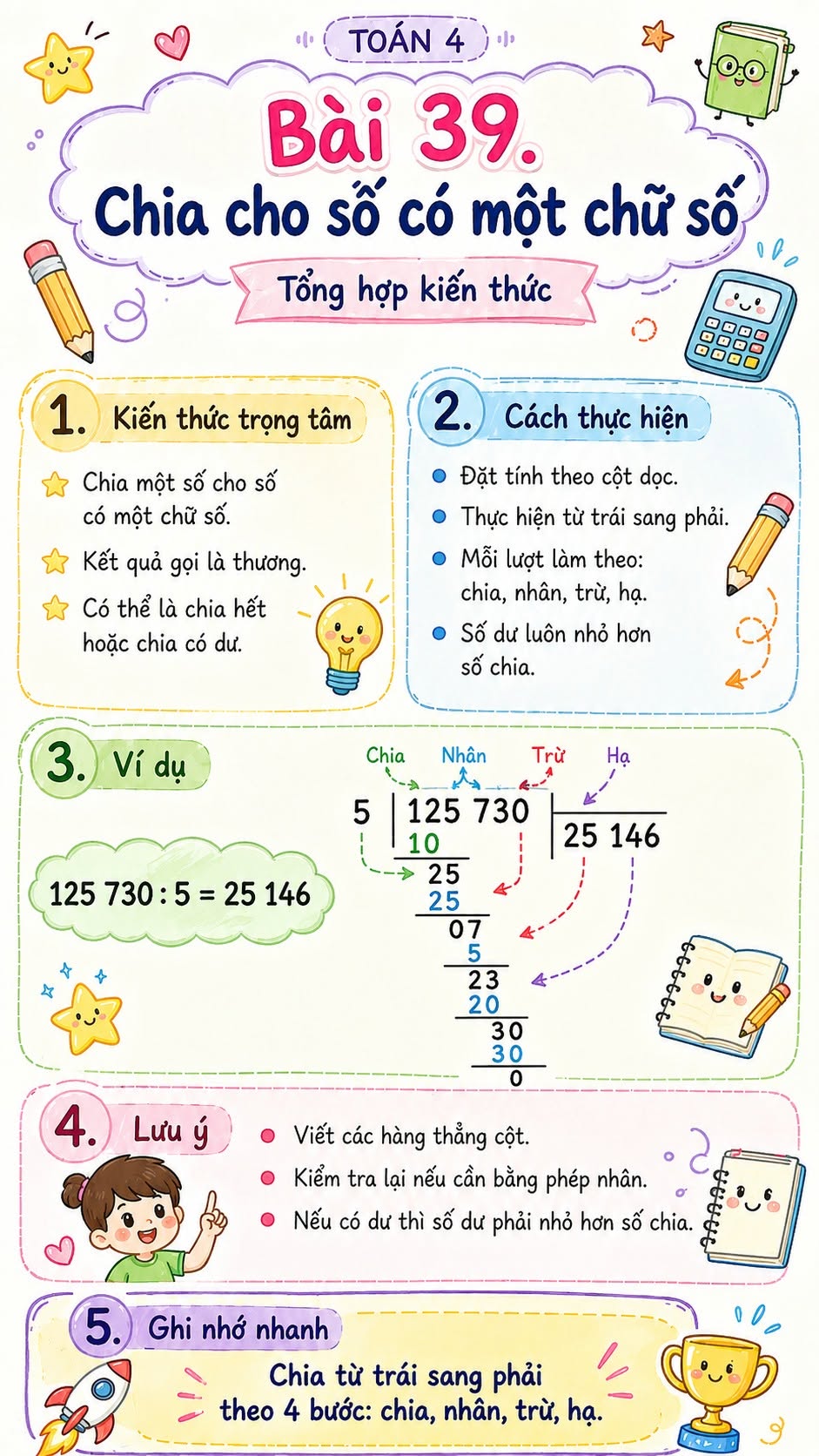 Toan 4 Bai 39*974117