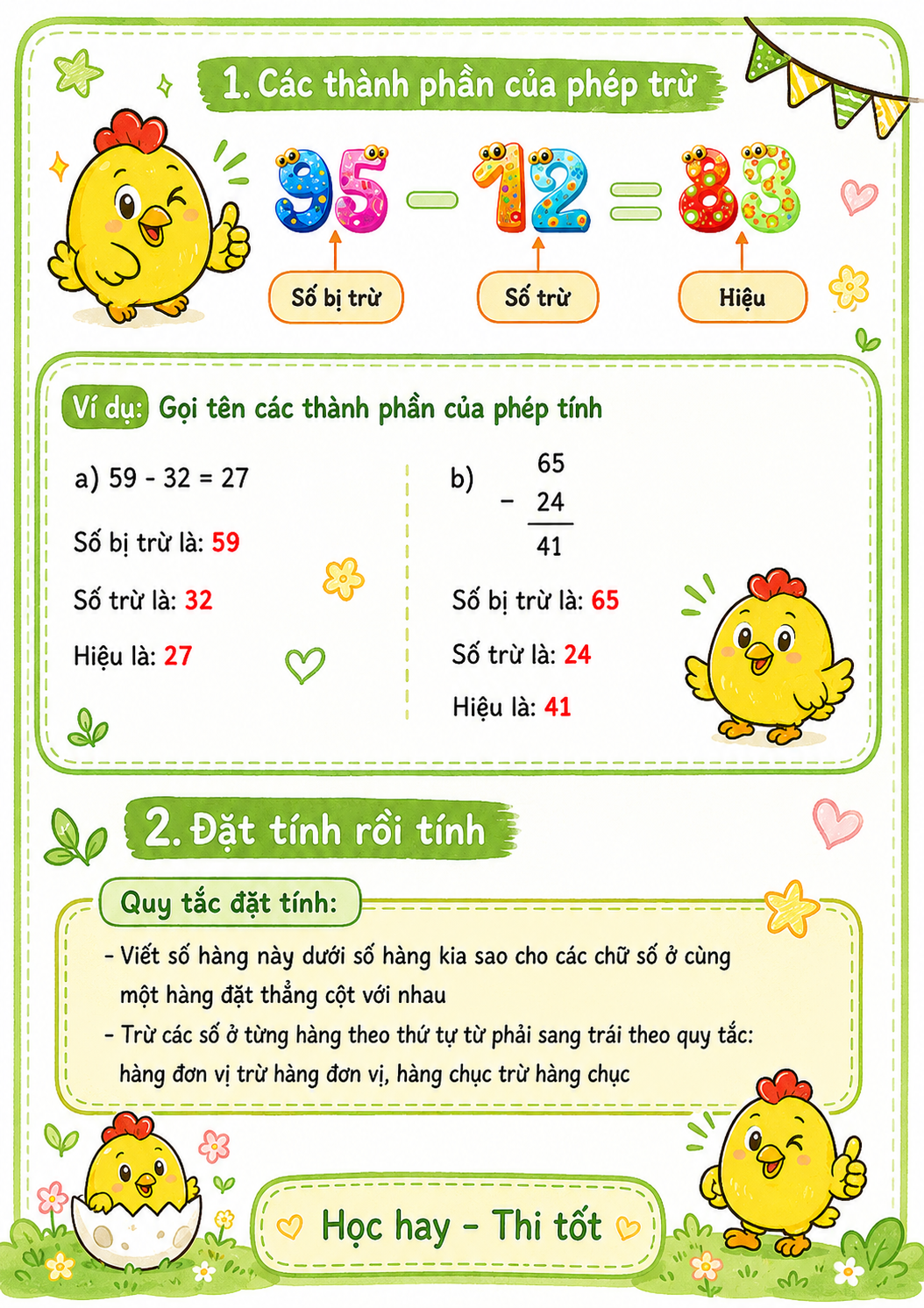 ly thuyet toan lop 2 so bi tru so tru hieu h1*974206