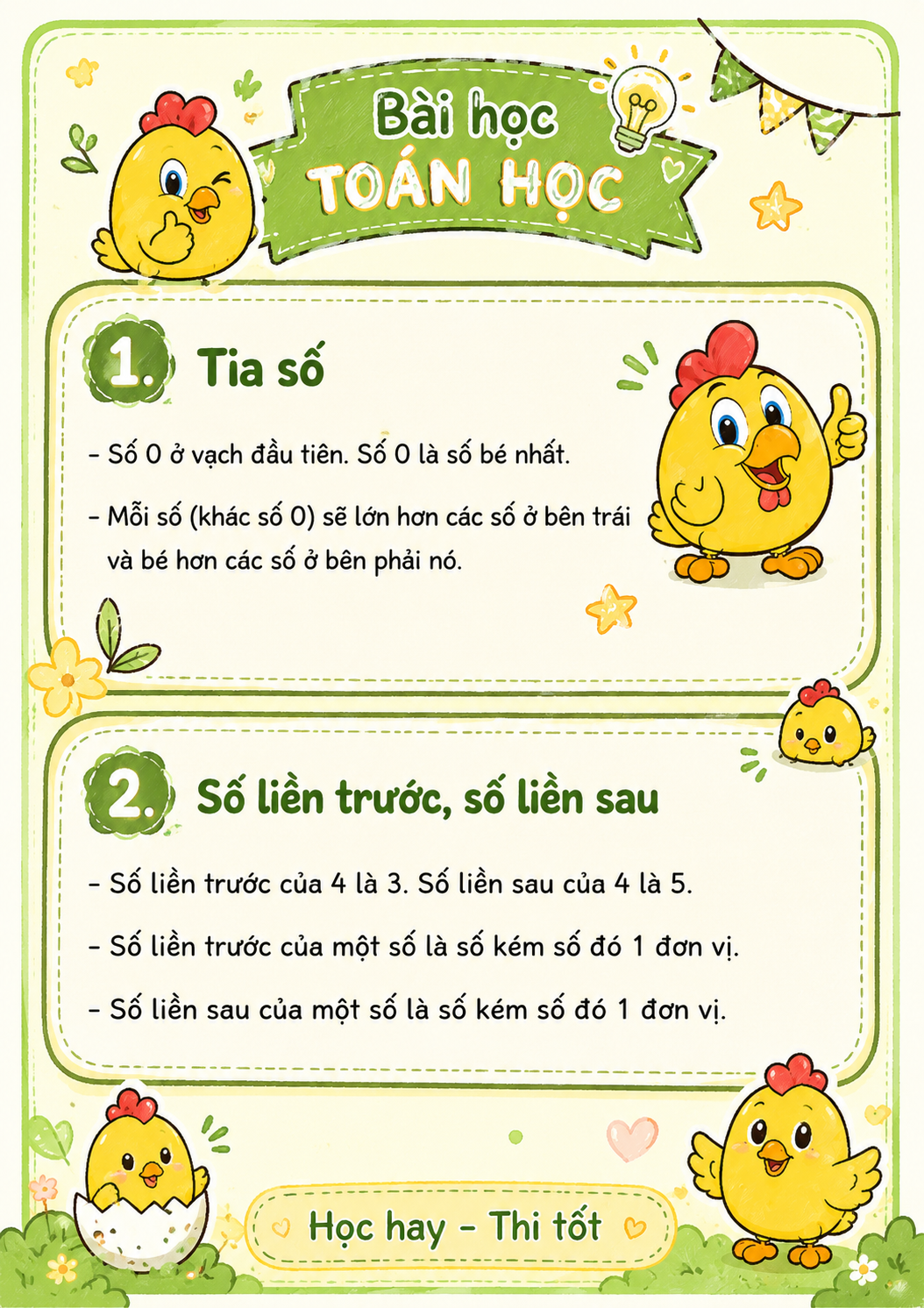 ly thuyet toan lop 2 so lien truoc so lien sau h1*974172
