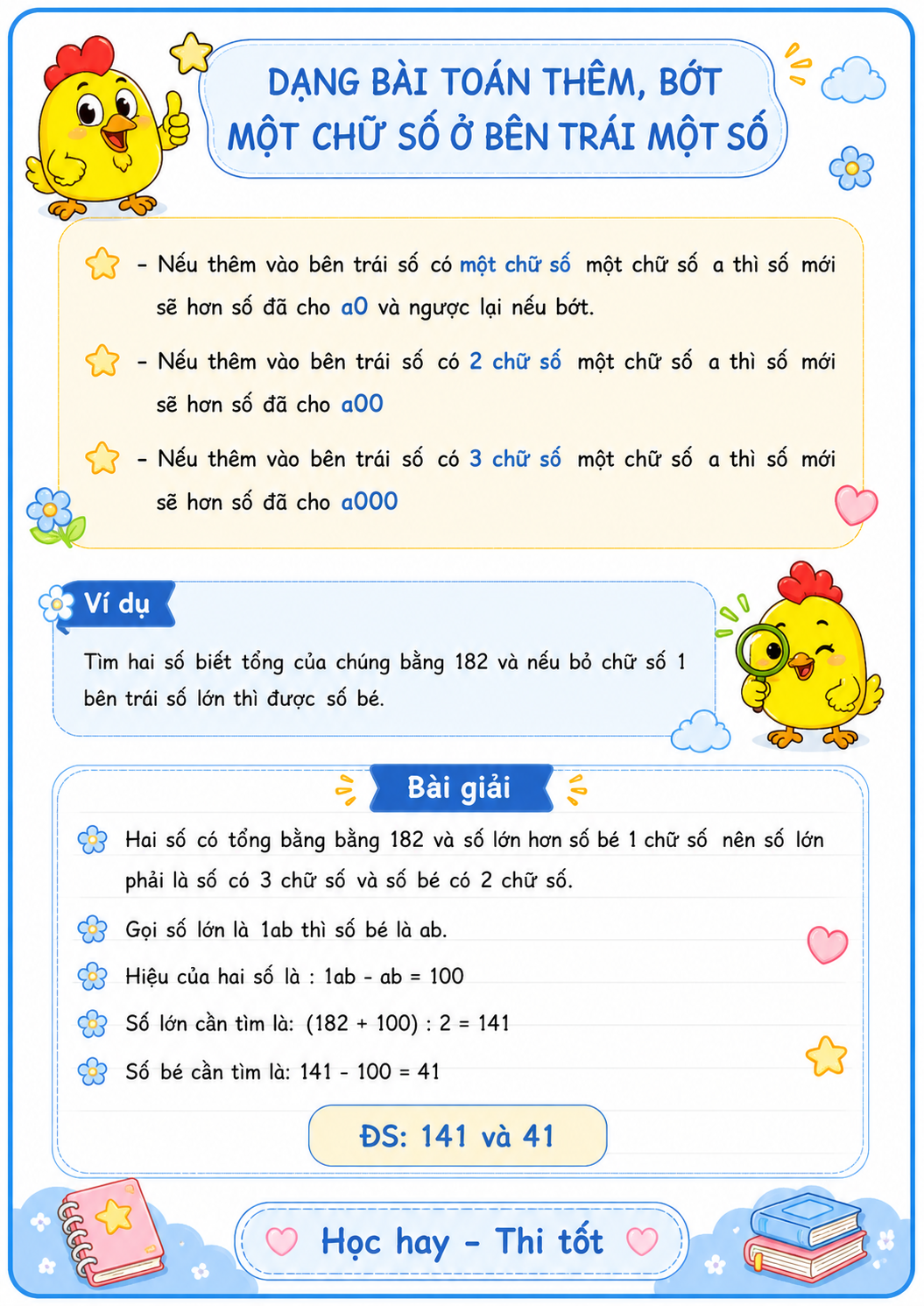 Bai toan them bot mot chu so ben trai mot so h1*975055