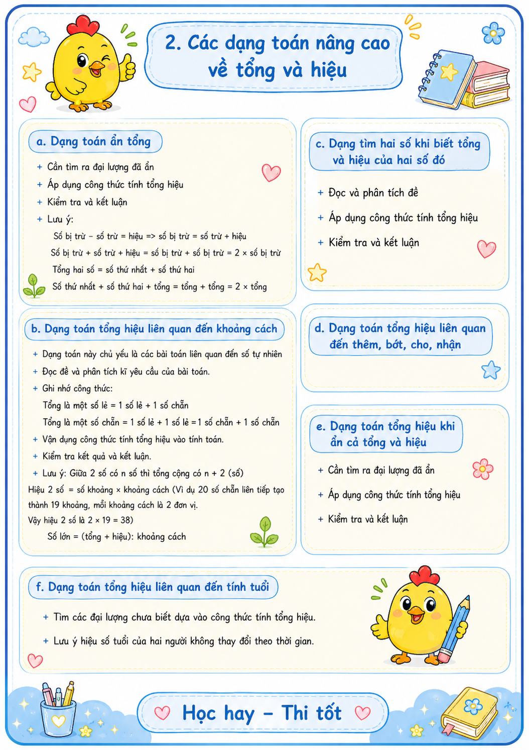 bai tap nang cao toan lop 4 bai toan tong hieu h2*974909