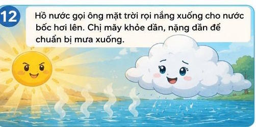 ho nuoc va may 12*976439