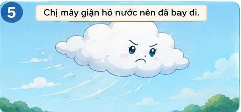 ho nuoc va may 5*976431