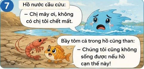 ho nuoc va may 7*976438