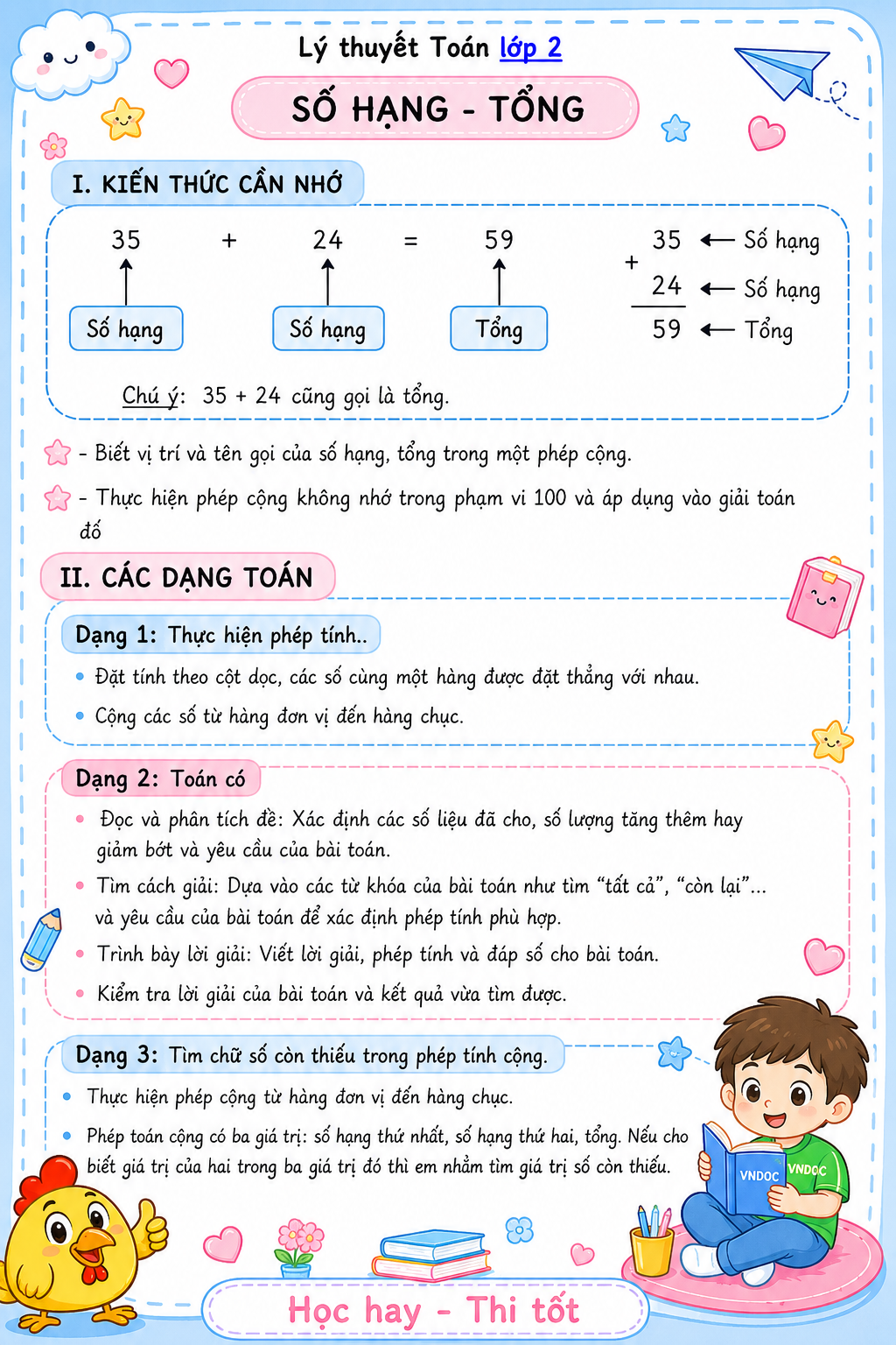 ly thuyet toan lop 2 so hang tong h1*976341