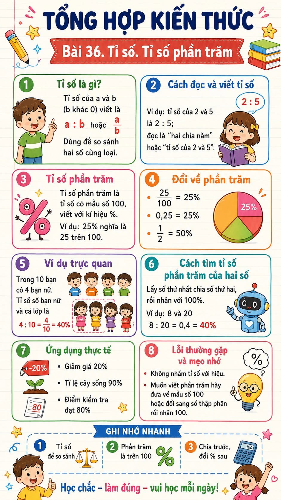 Toan 5 bai 36*977366