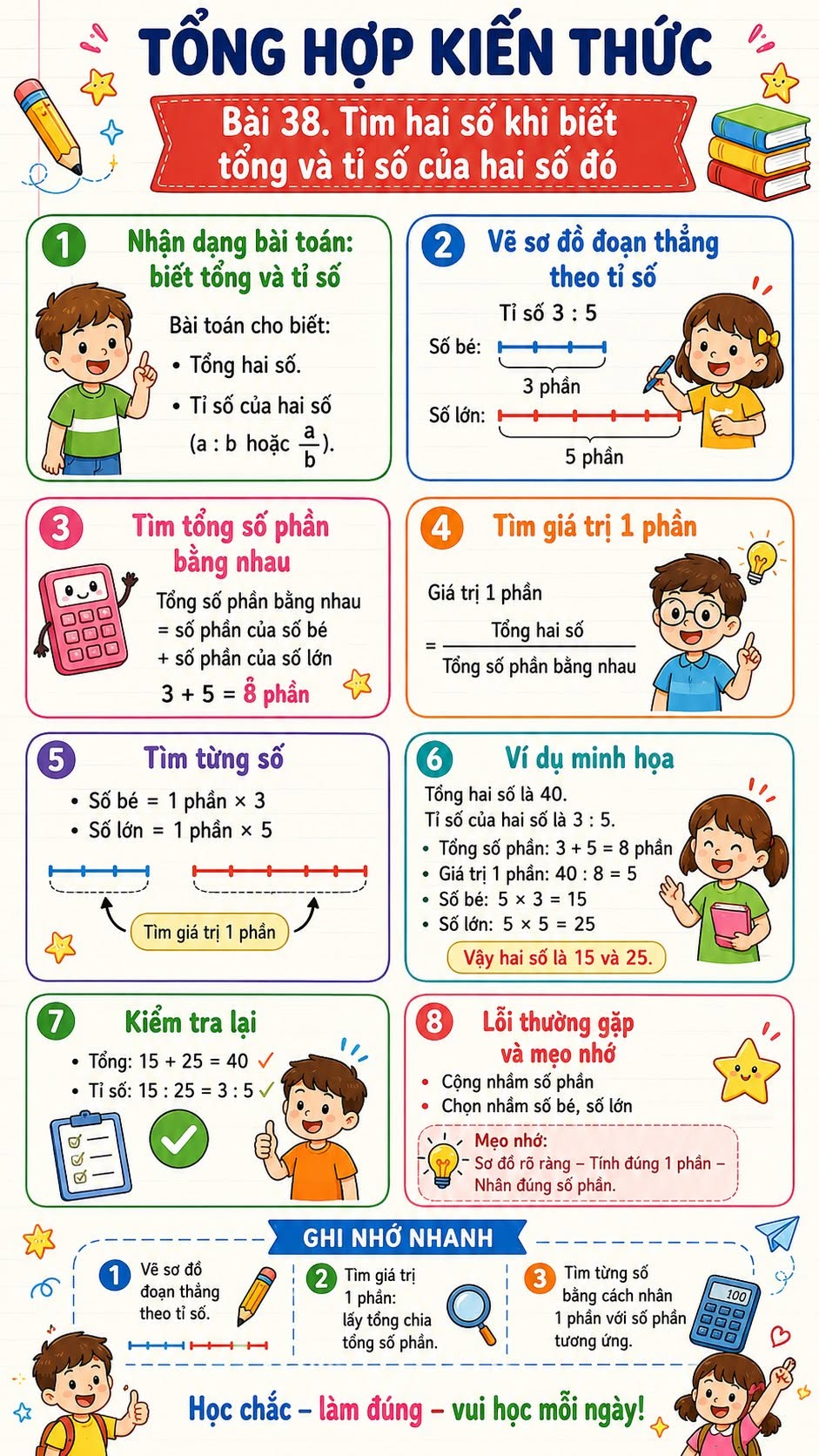 Toan 5 bai 38*977368