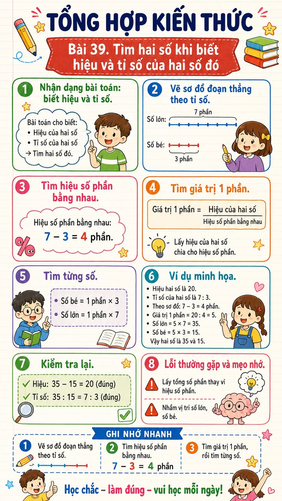 Toan 5 bai 39*977369