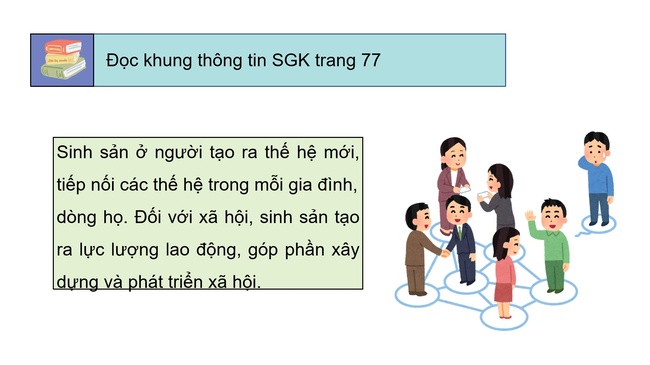 Khoa hoc 5 Bai 22 6*979209