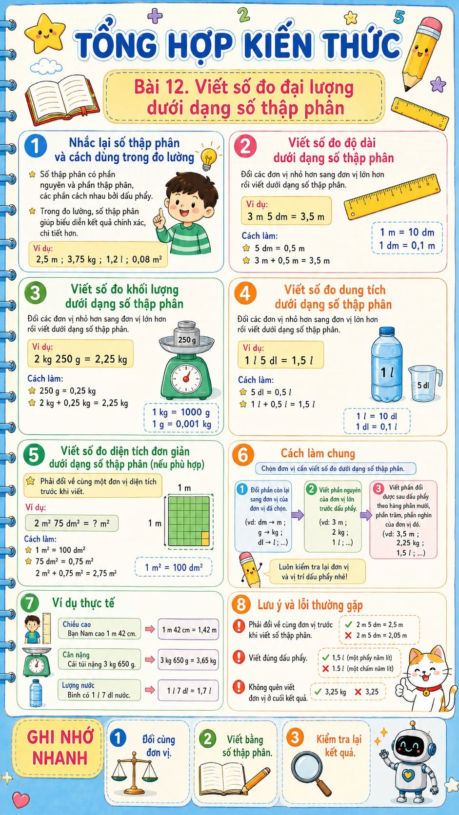 Viết số đo đại lượng dưới dạng số thập phân