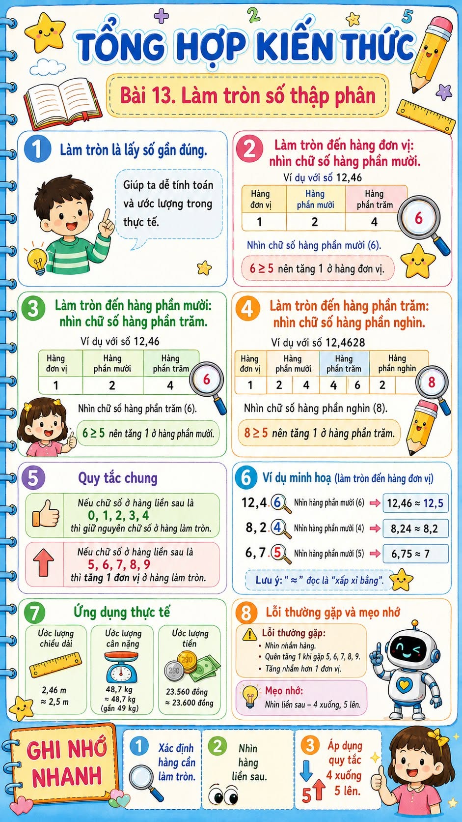 Làm tròn số thập phân