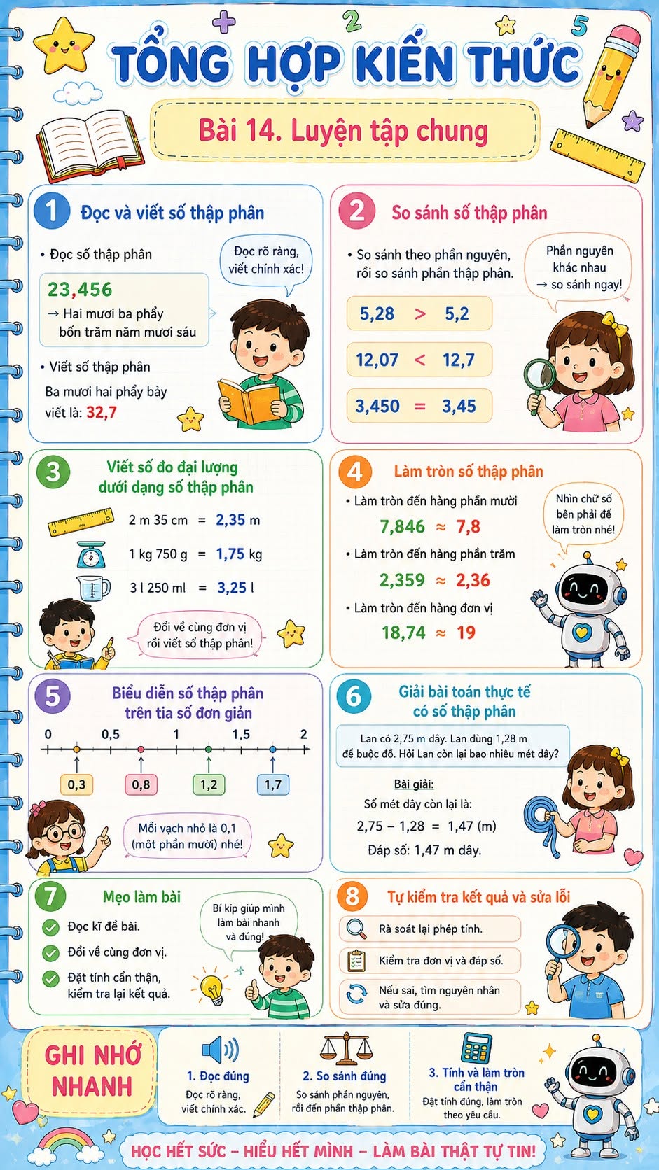 Bài 14: Luyện tập chung