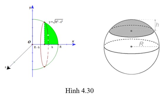 Giải Toán 12 trang 26