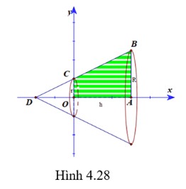 Giải Toán 12 trang 25