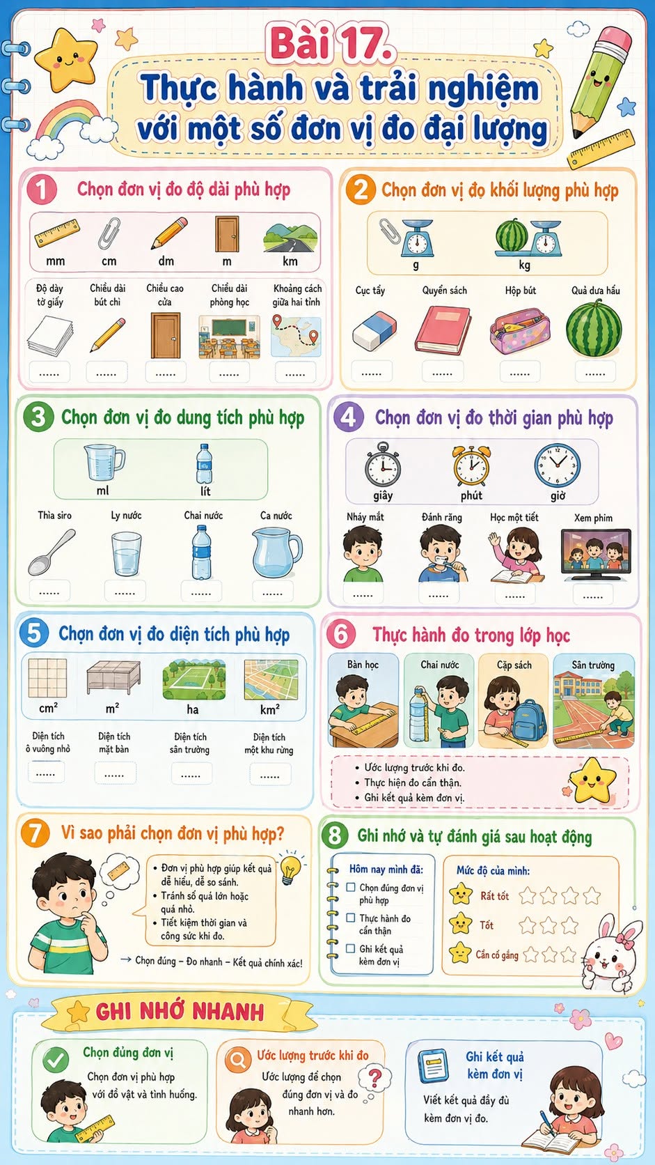 Thực hành và trải nghiệm với một số đơn vị đo đại lượng