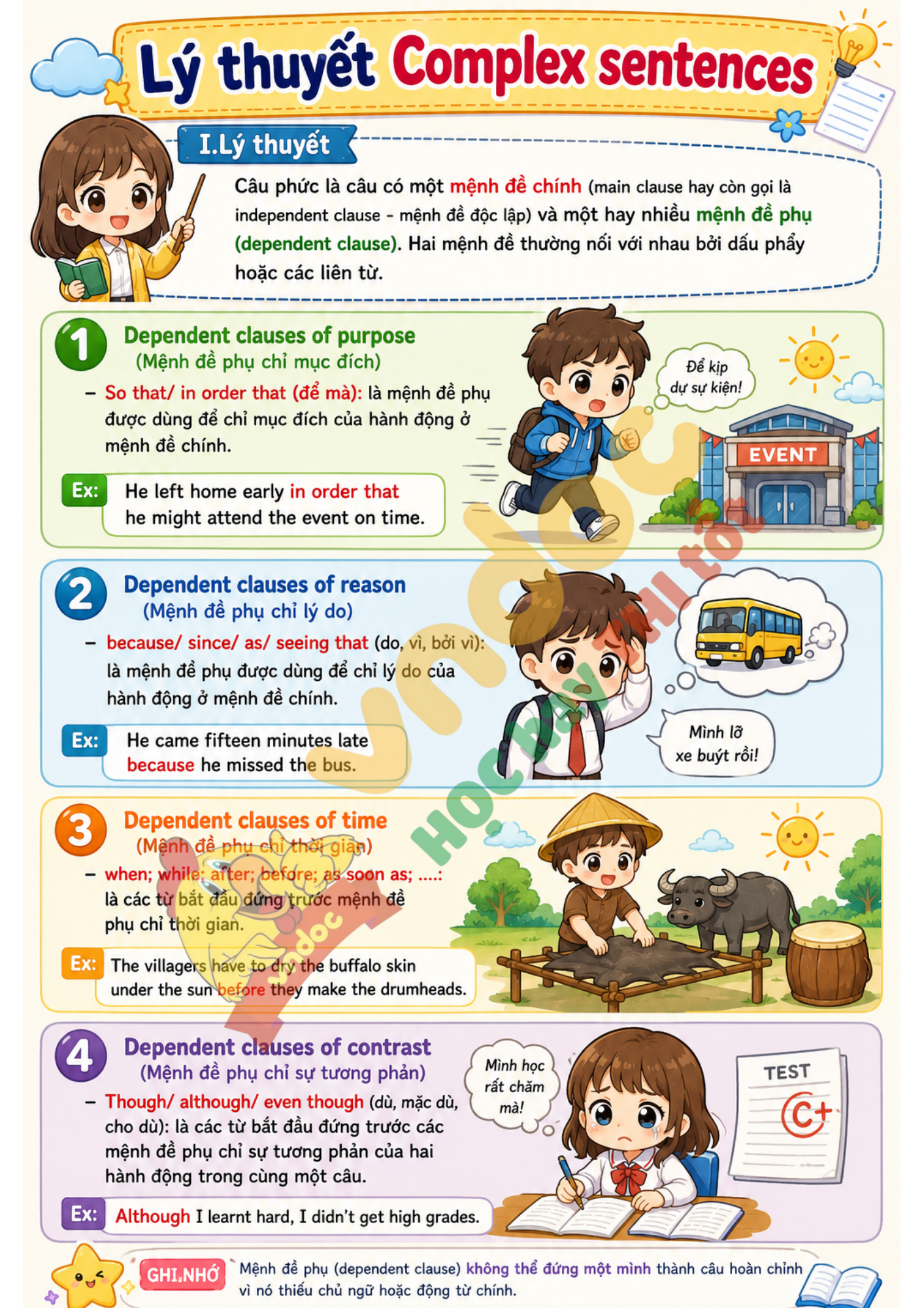 Bai tap Grammar 9 So sanh kep trong Tieng Anh pre 1*981602