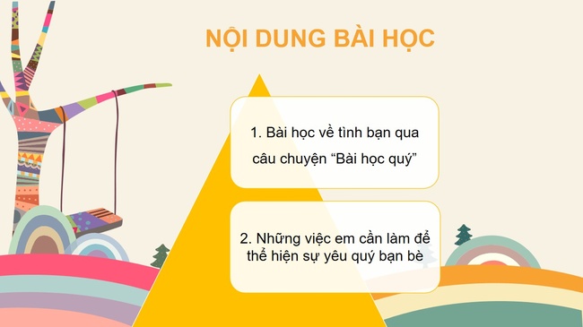 Dao Duc lop 2 Bai 4 4*982049