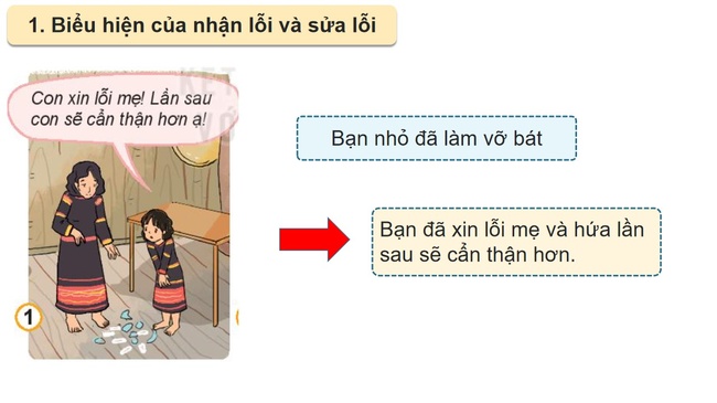 Dao Duc lop 2 Bai 6 6*982062