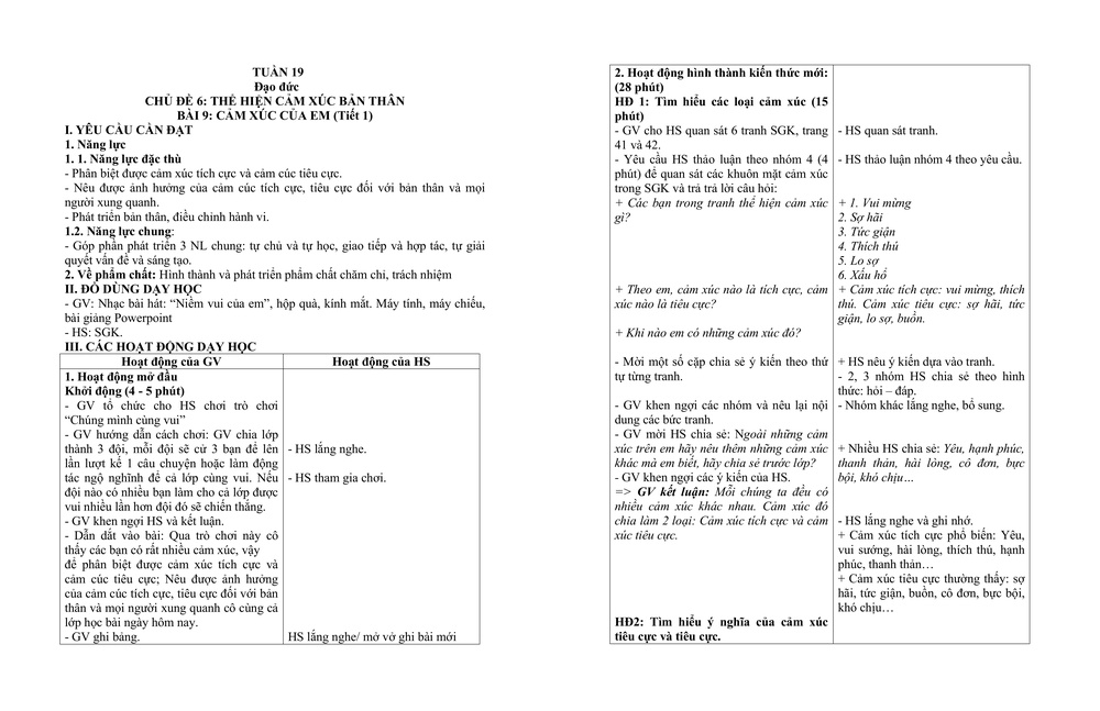 Bài 9: Cảm xúc của em