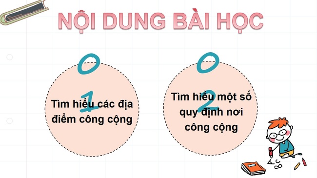 Dao Duc lop 2 Bai 14 5*982346