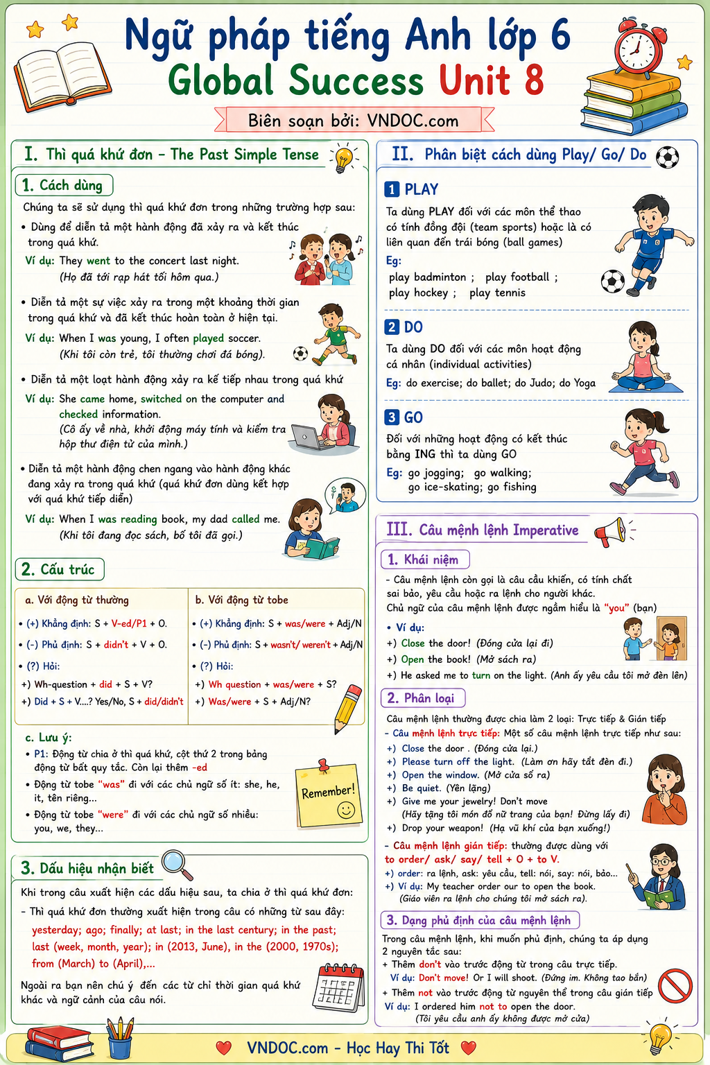 Ngữ pháp Unit 8 lớp 6 Sports and Games