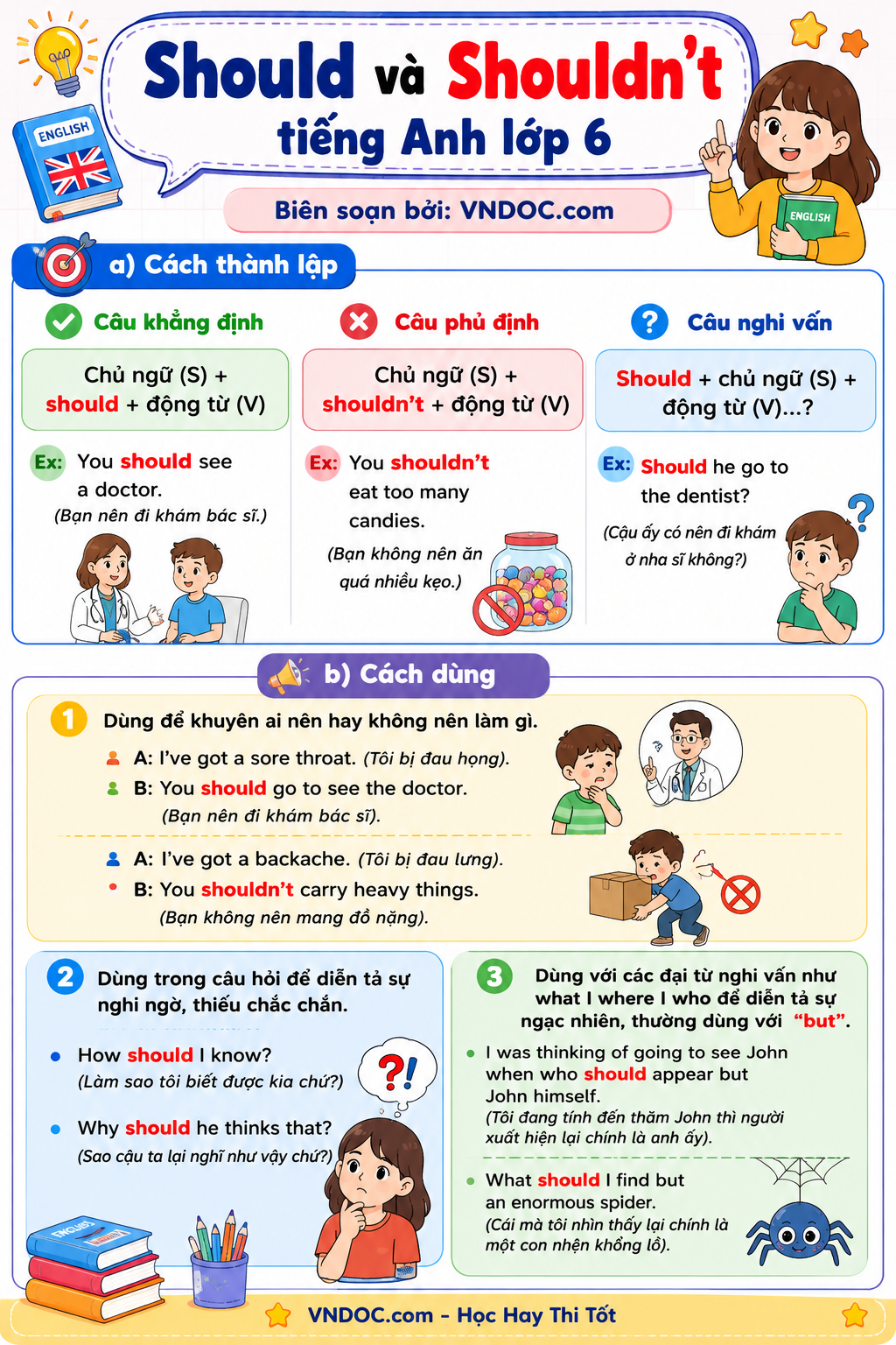 Should và Shouldn't lớp 6: Lý thuyết & bài tập