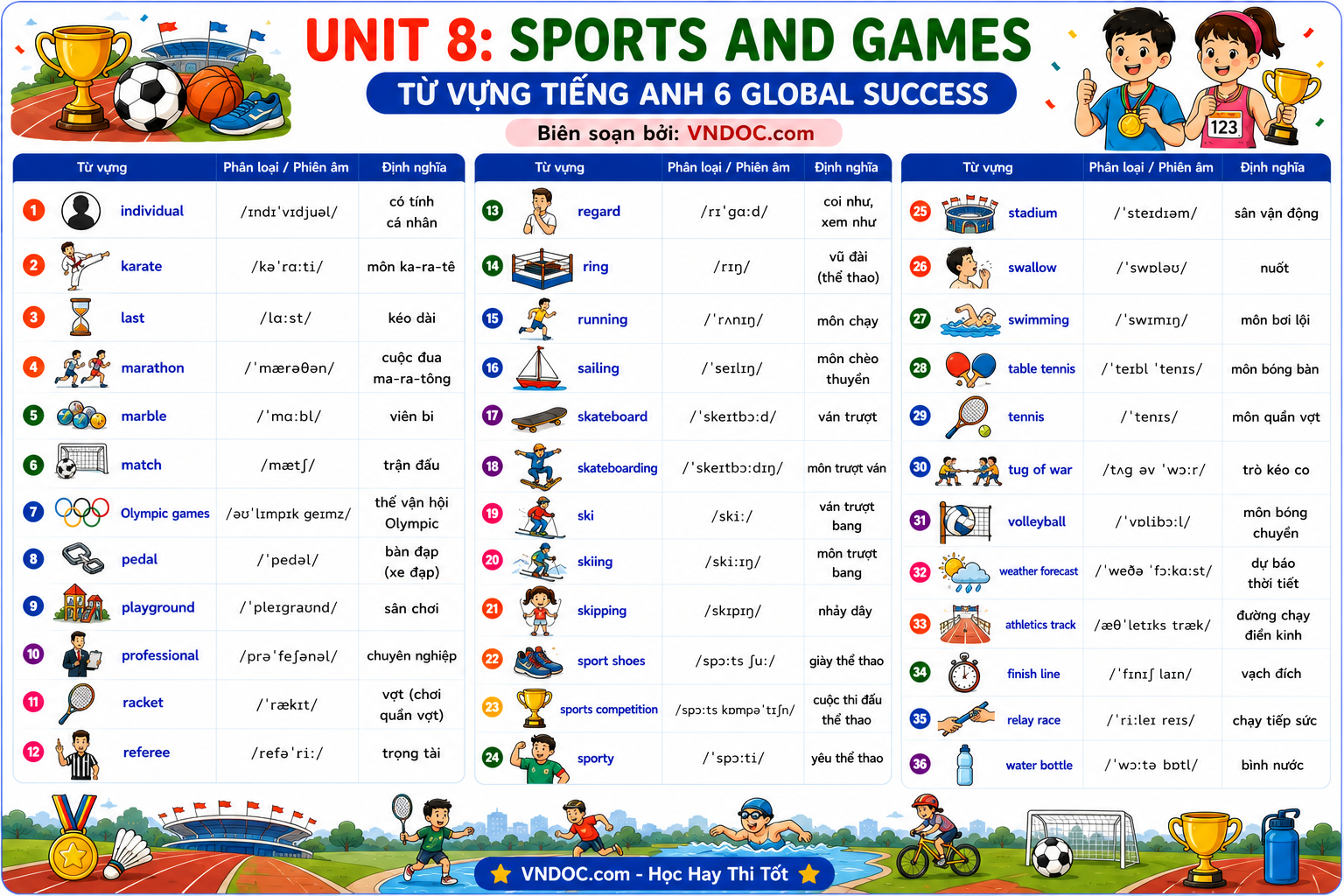 Từ vựng Unit 8 lớp 6 Sports And Games