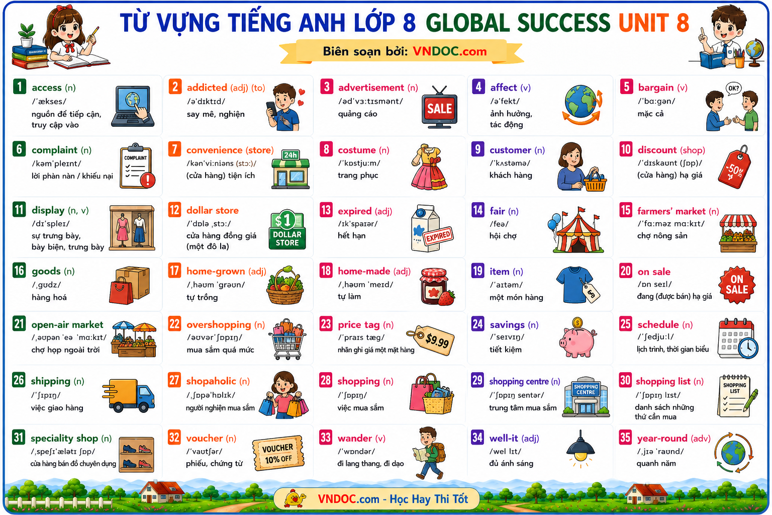 Từ vựng unit 8 lớp 8 Global Success