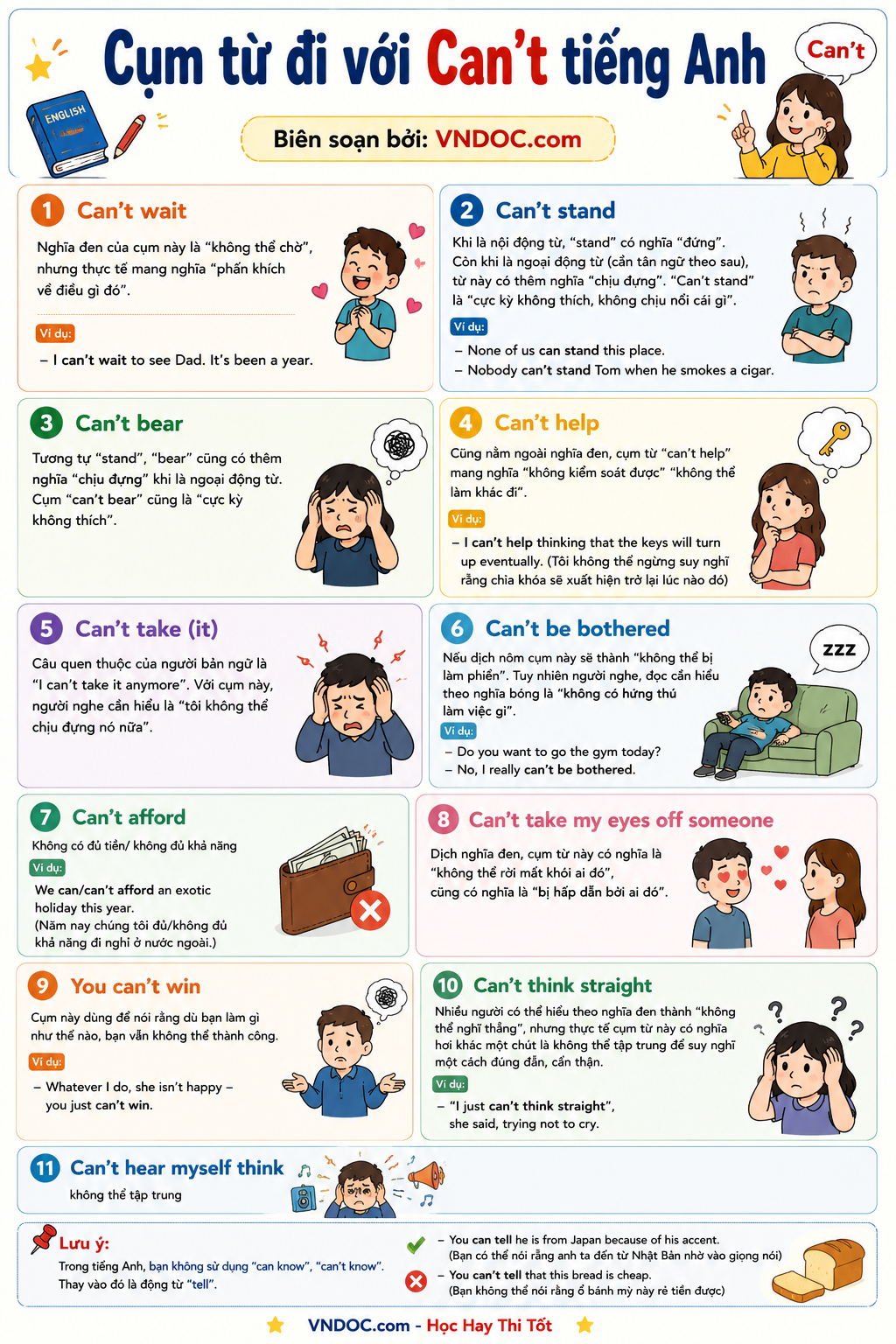 Cụm từ tiếng Anh đi với can’t