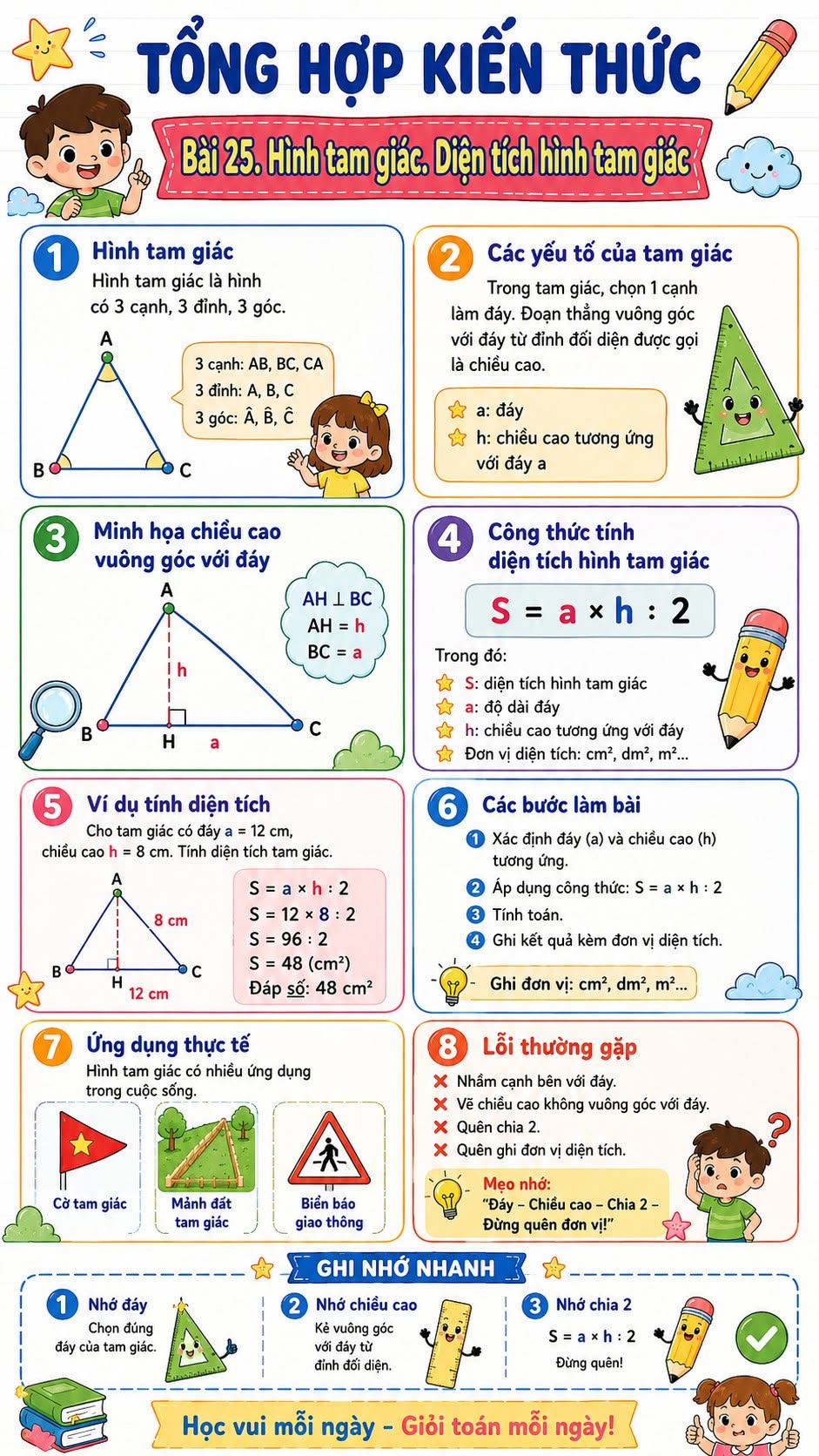 Bài tập Hình tam giác. Diện tích hình tam giác sách Kết nối tri thức (Có đáp án)