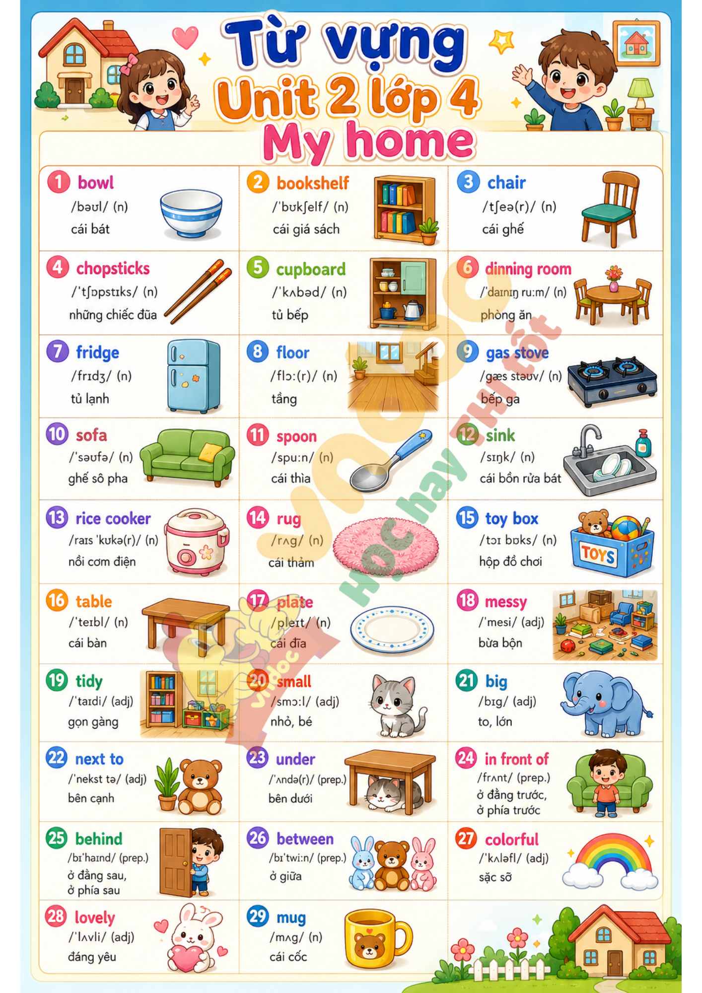 Từ vựng Unit 2 lớp 4 Wonderful World