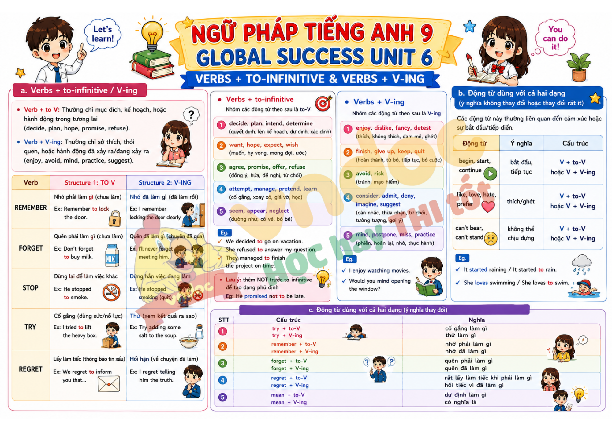 grammar g9 unit 6 pre*1155