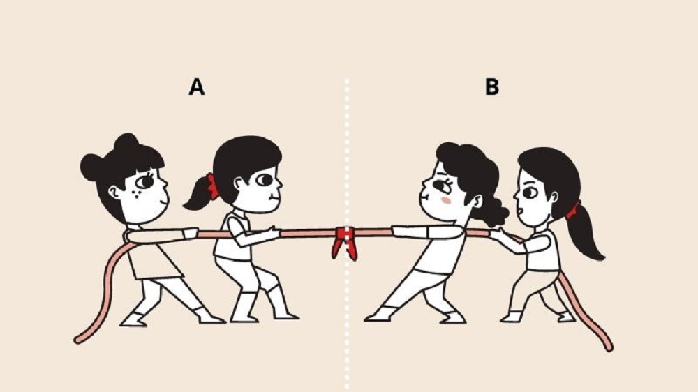 Các lực cân bằng và không cân bằng