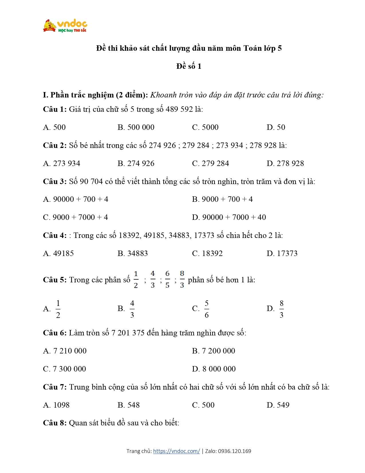 de khao sat chat luong dau nam mon toan lop 5 de so 1 page 0001*1567