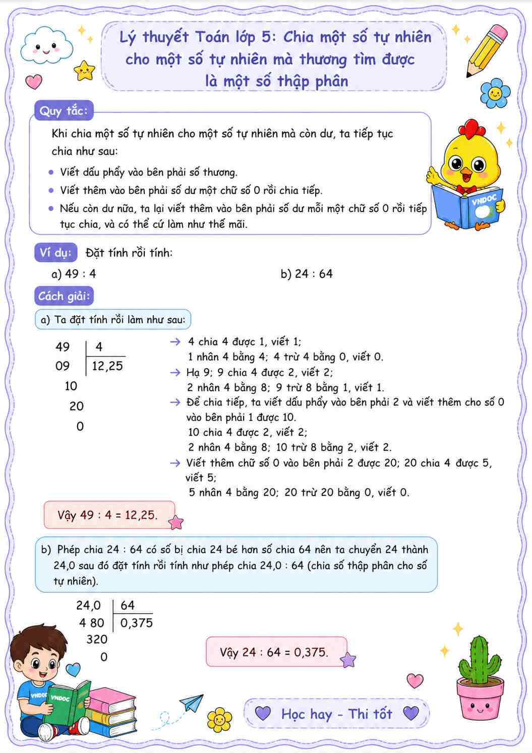 ly thuyet chia mot so tu nhien cho mot so tu nhien ma thuong tim duoc la mot so thap phan h1*1236