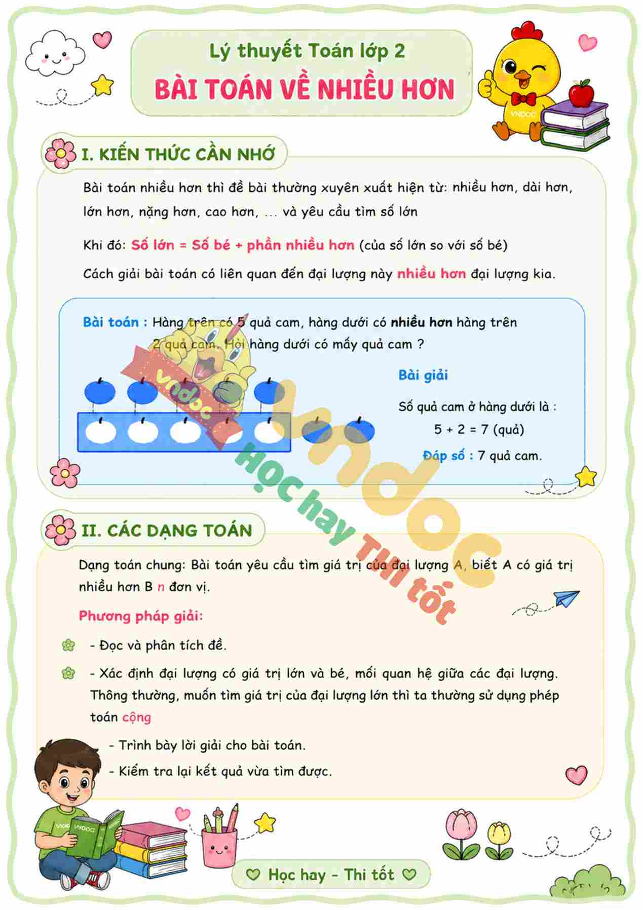 ly thuyet toan lop 2 bai toan ve nhieu hon h1*2249