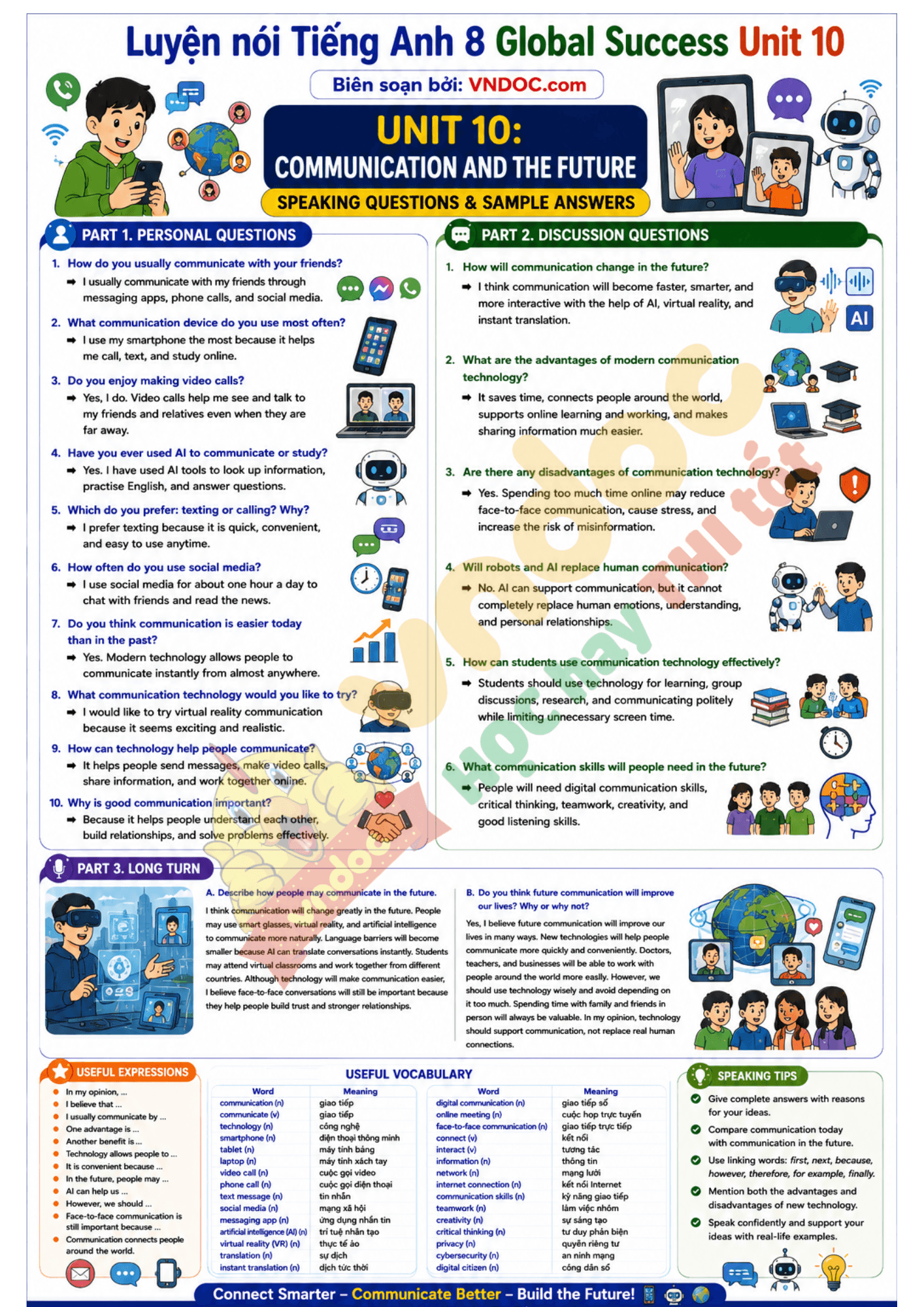 speaking 8 unit 10*2282