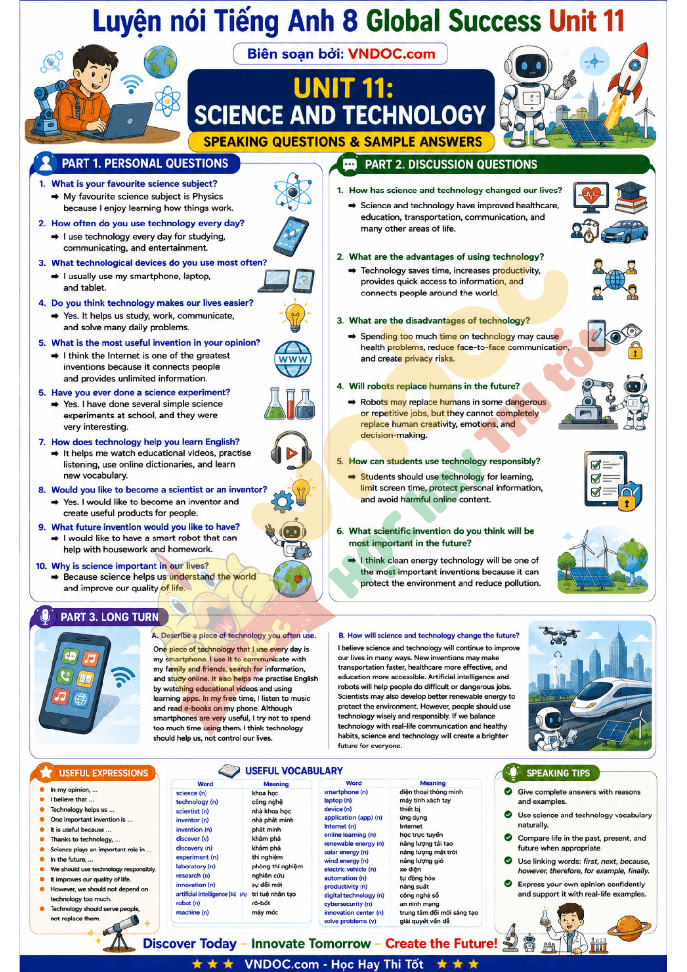 Luyện nói Tiếng Anh 8 Global Success Unit 11