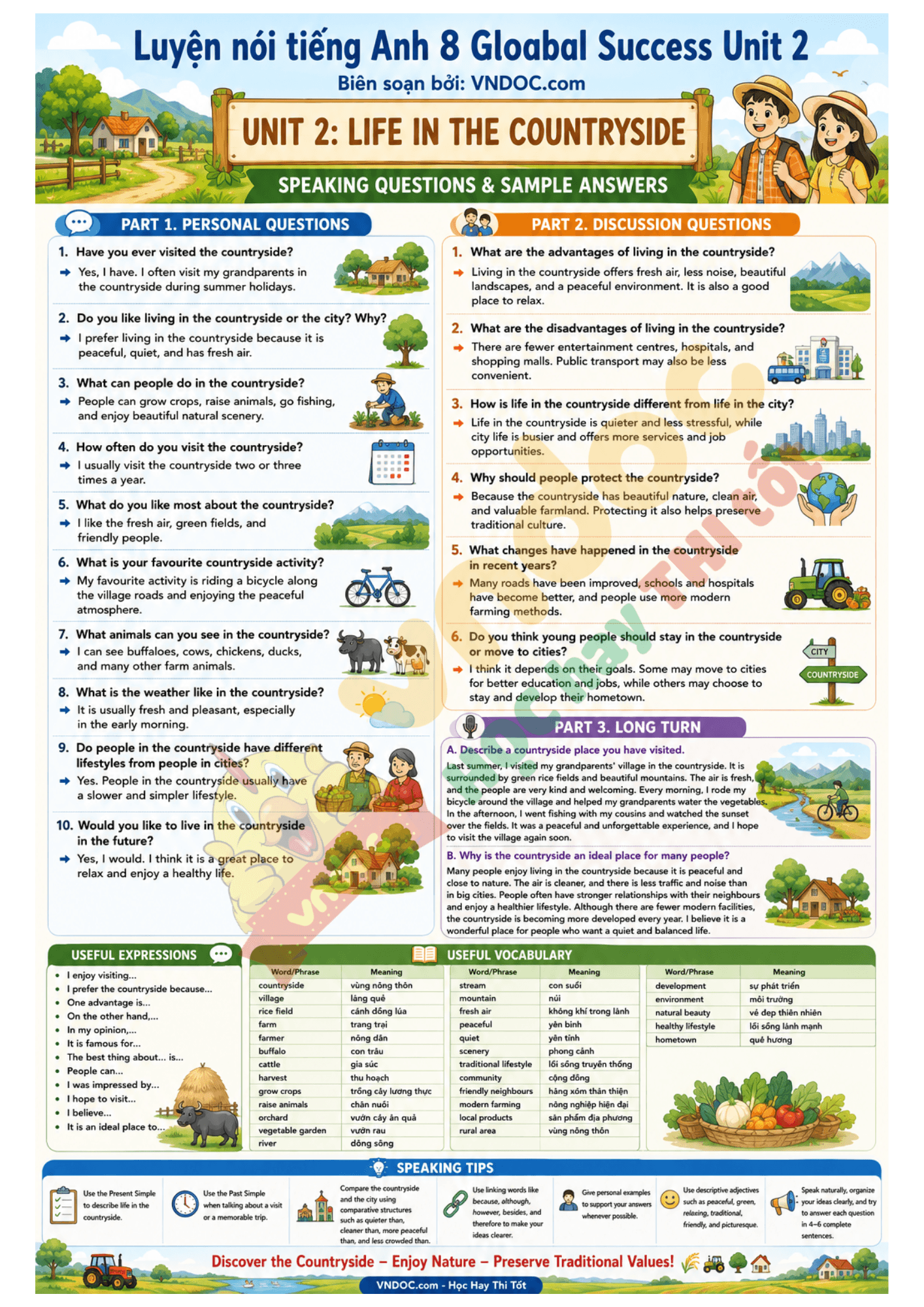 Luyện nói Tiếng Anh 8 Global Success Unit 2