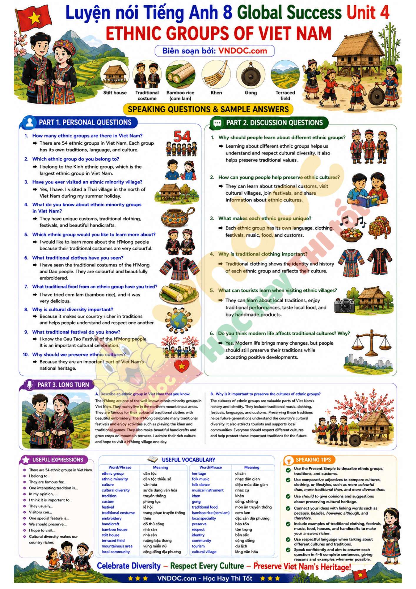 speaking 8 unit 4*2289