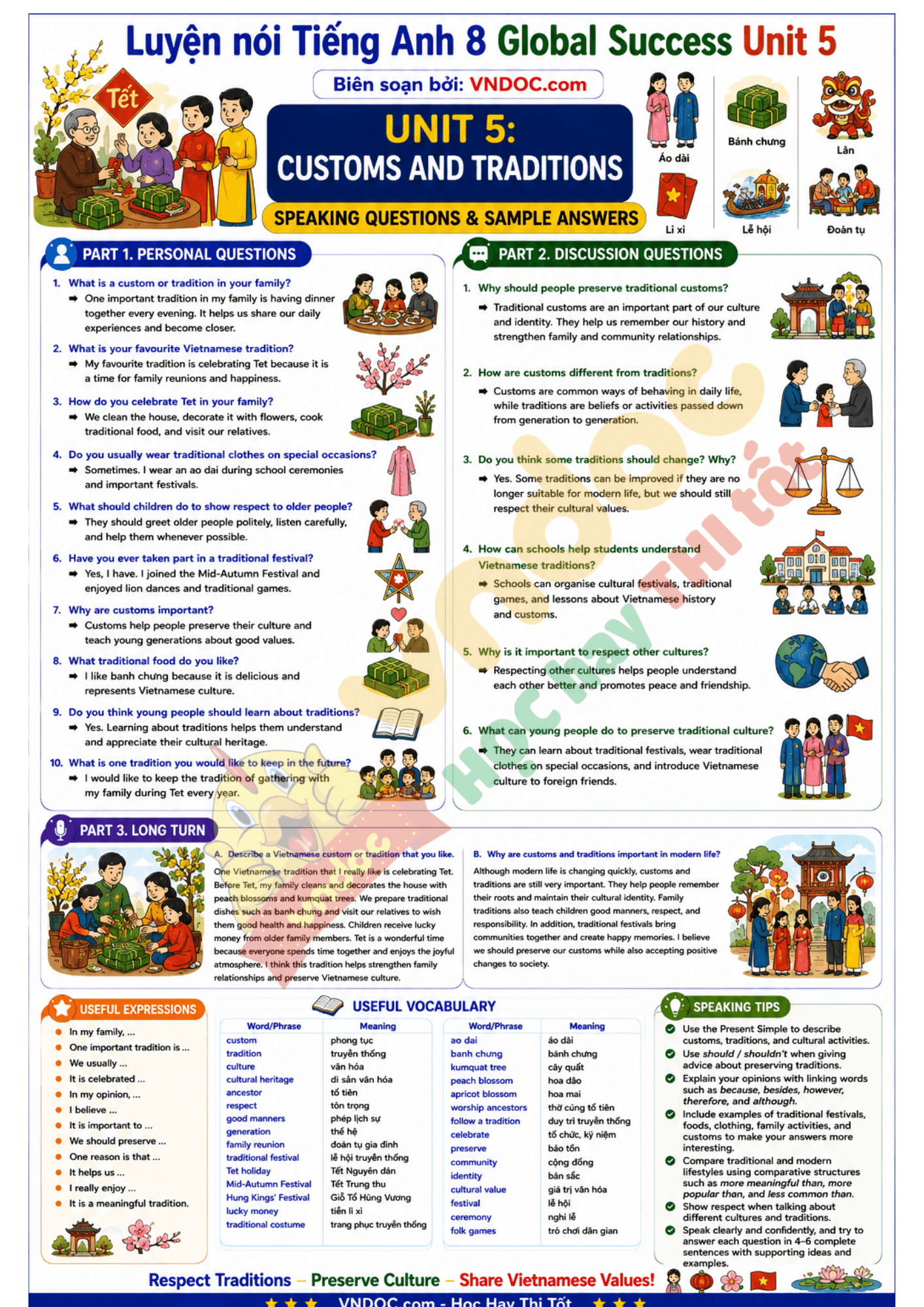 Luyện nói Tiếng Anh 8 Global Success Unit 5