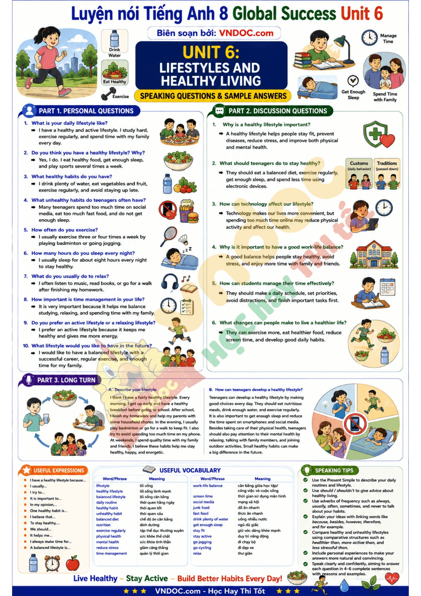 Luyện nói Tiếng Anh 8 Global Success Unit 6