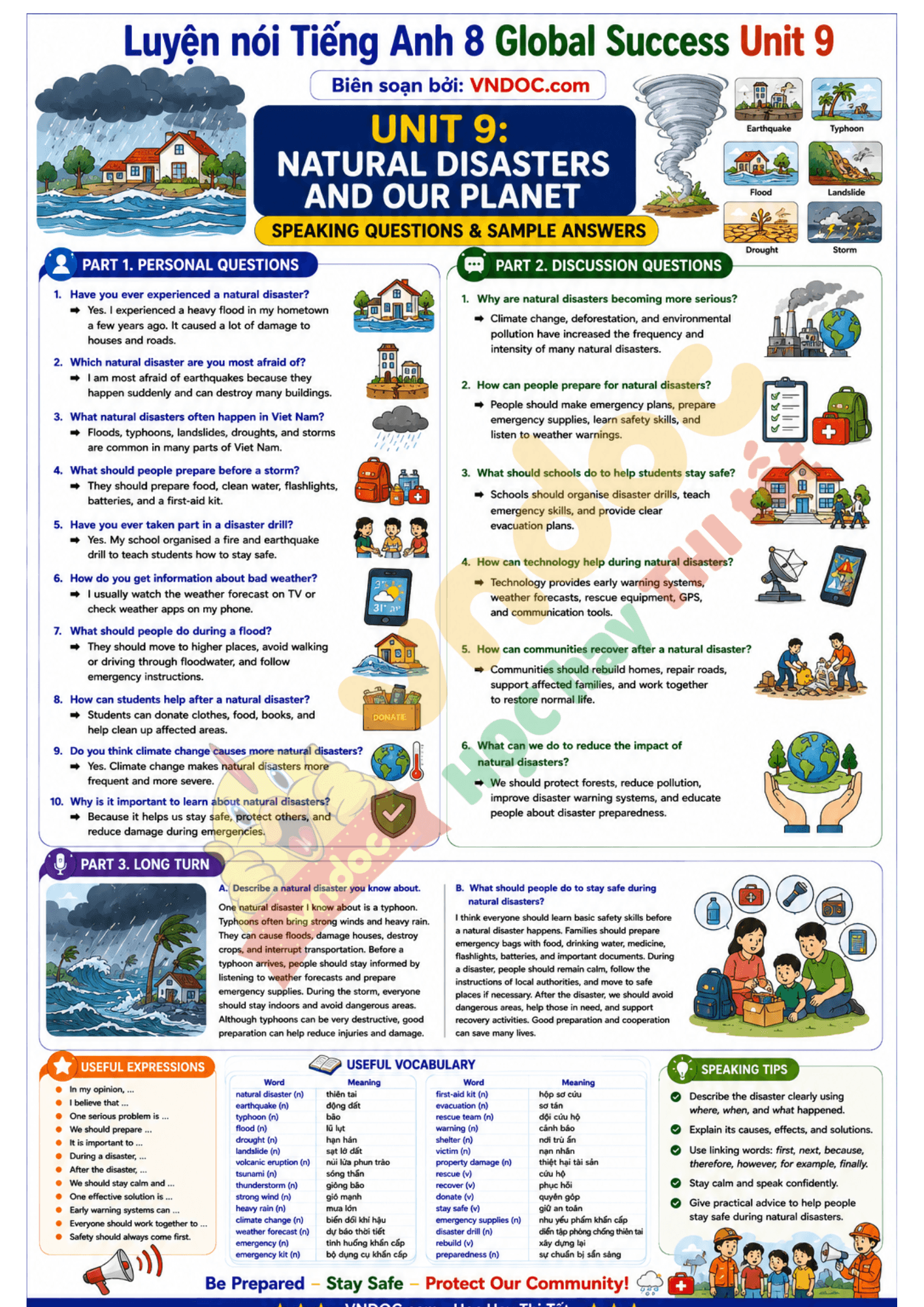 Luyện nói Tiếng Anh 8 Global Success Unit 9